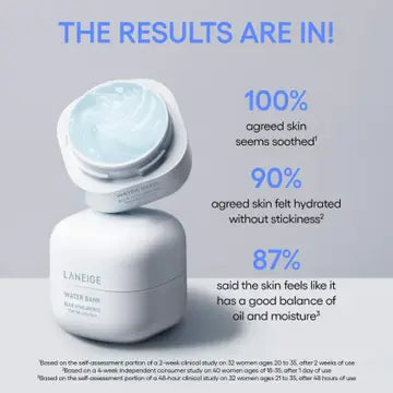 Laneige Mini Water Bank Blue Gel Cream Mini